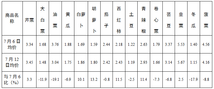 微信截圖_20200714084533.png